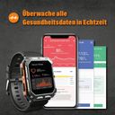 Thor - The Sturdiest Smartwatch
